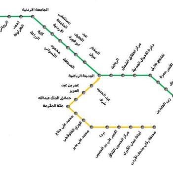 مسارات الباص السريع الأول والثاني